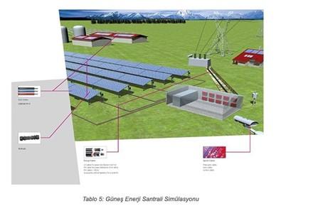 Solar_Energy_Simulation