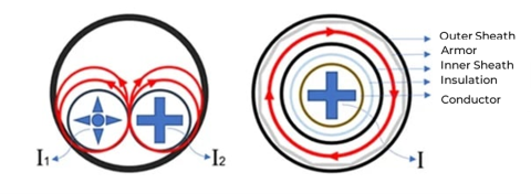 cable-grounding-03.jpg