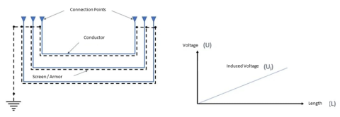 cable-grounding-06.png