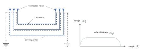 cable-grounding-10.png