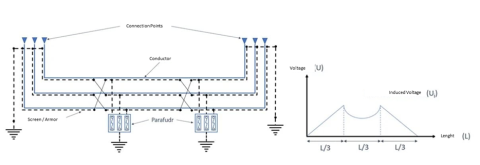 cable-grounding-11.png