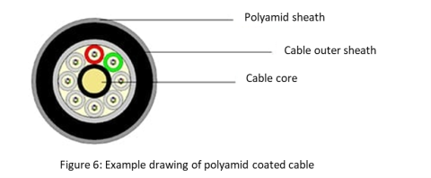 example_drawing_of_polyamid